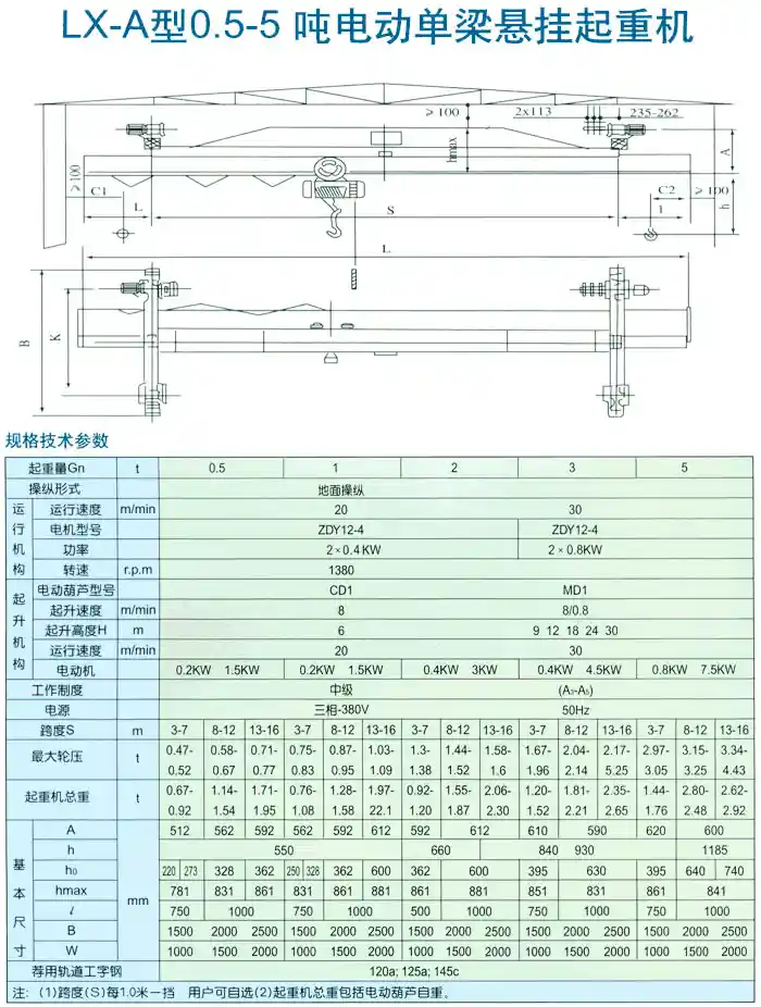 LX-A型0.5-5吨电动单梁悬挂起重机