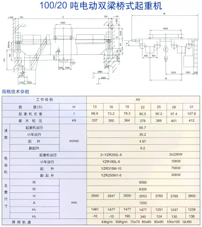 100/20吨电动双梁桥式起重机