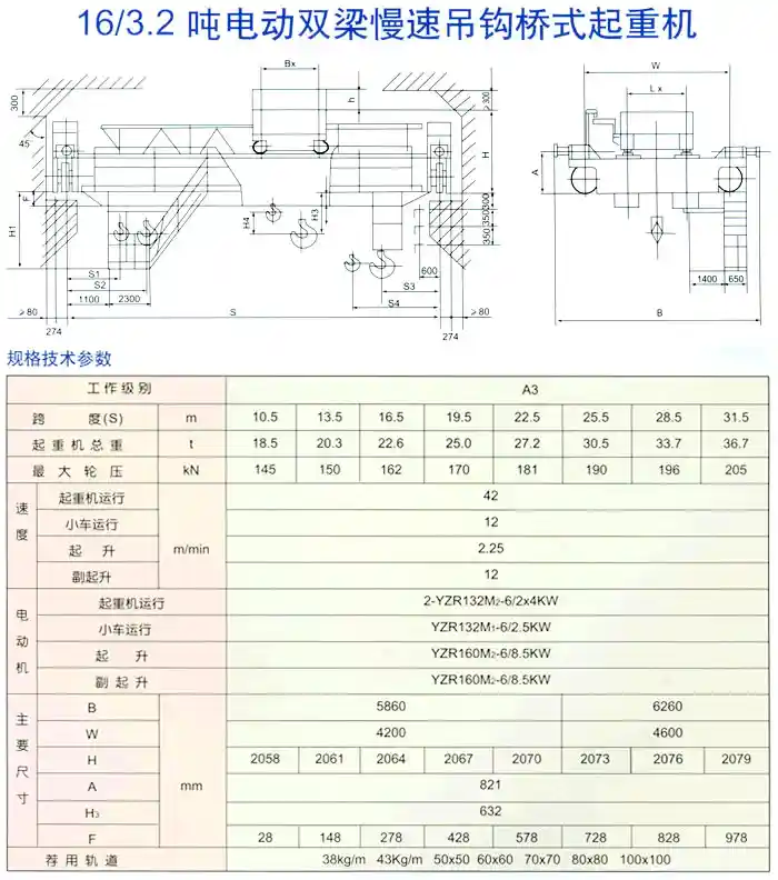 16/3.2吨电动双梁慢速吊钩桥式起重机