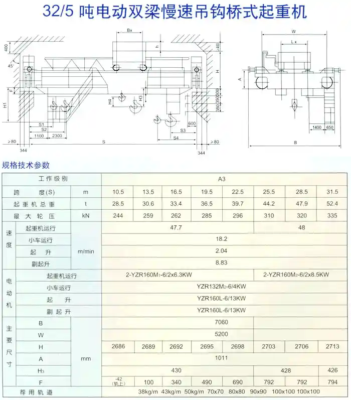 32/5吨电动双梁慢速吊钩桥式起重机