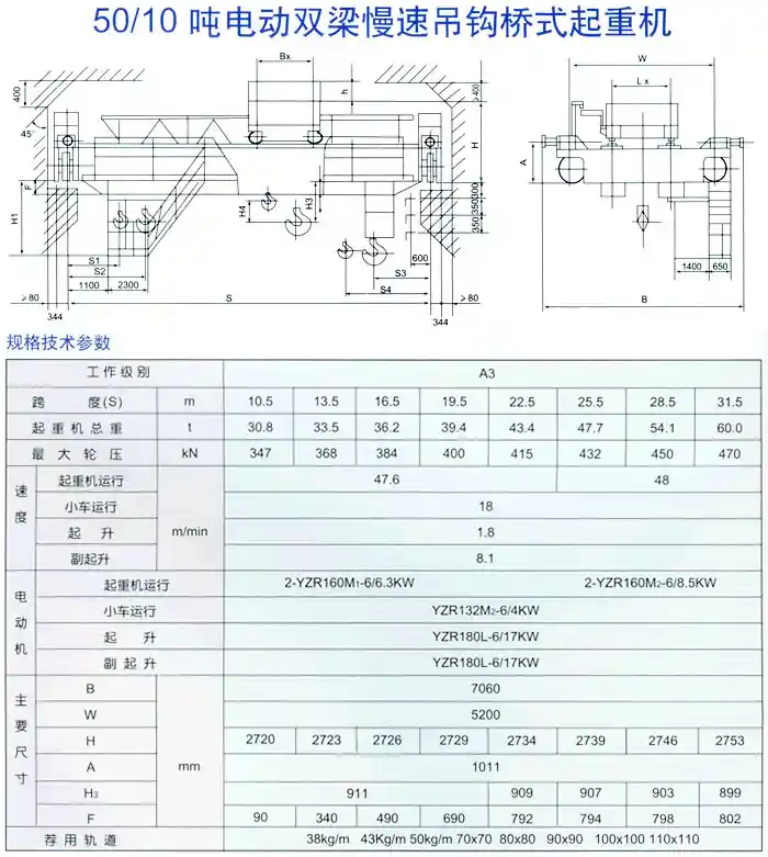 50/10吨电动双梁慢速吊钩桥式起重机