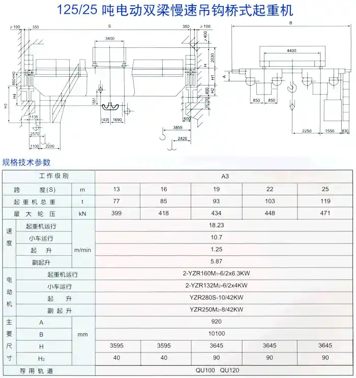 125/25吨电动双梁慢速吊钩桥式起重机