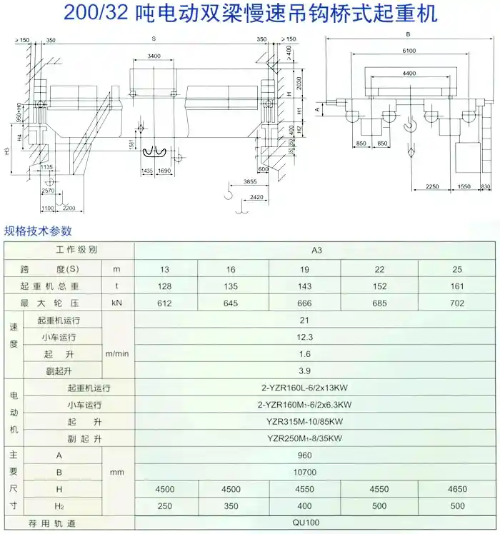 200/32吨电动双梁慢速吊钩桥式起重机