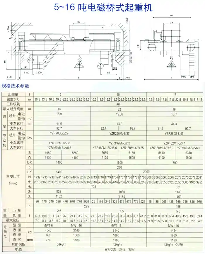 5~16吨电磁桥式起重机