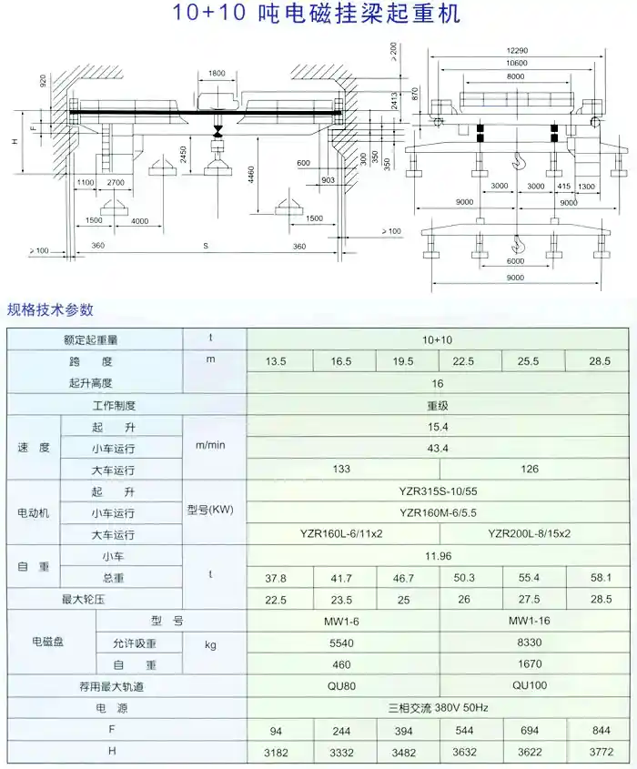 10+10吨电磁挂梁起重机