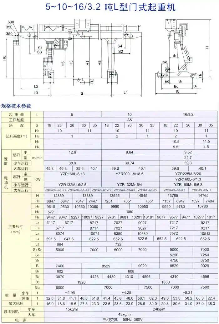 5~10~16/3.2吨L型门式起重机