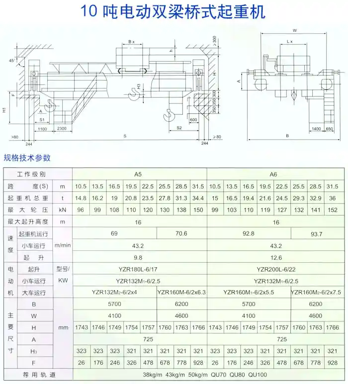 10吨电动双梁桥式起重机