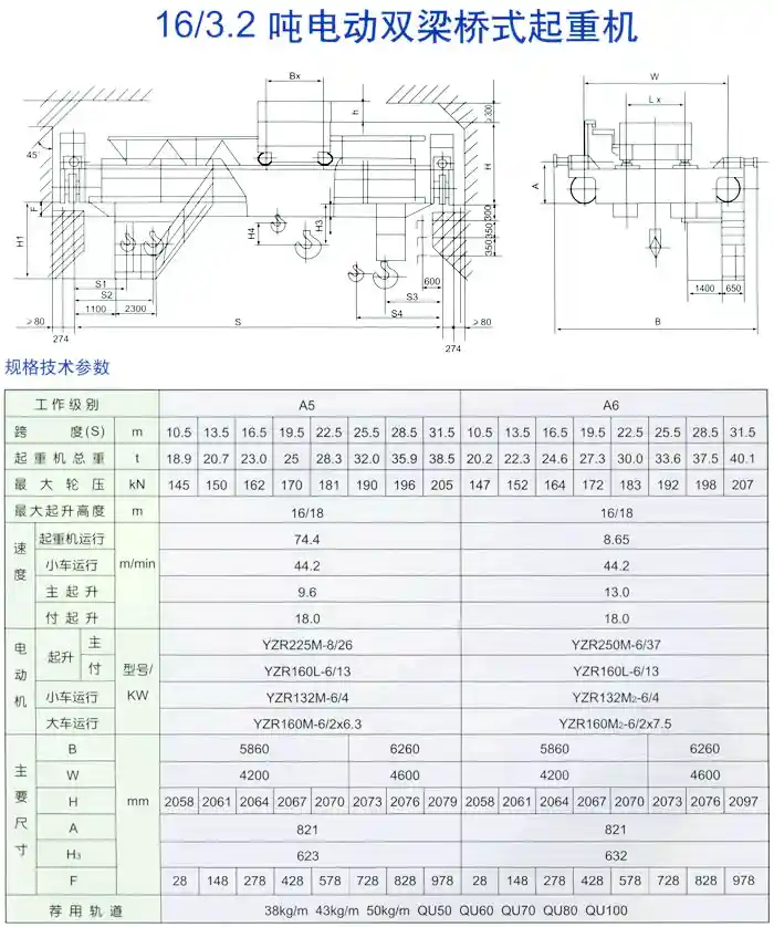 16/3.2吨电动双梁桥式起重机